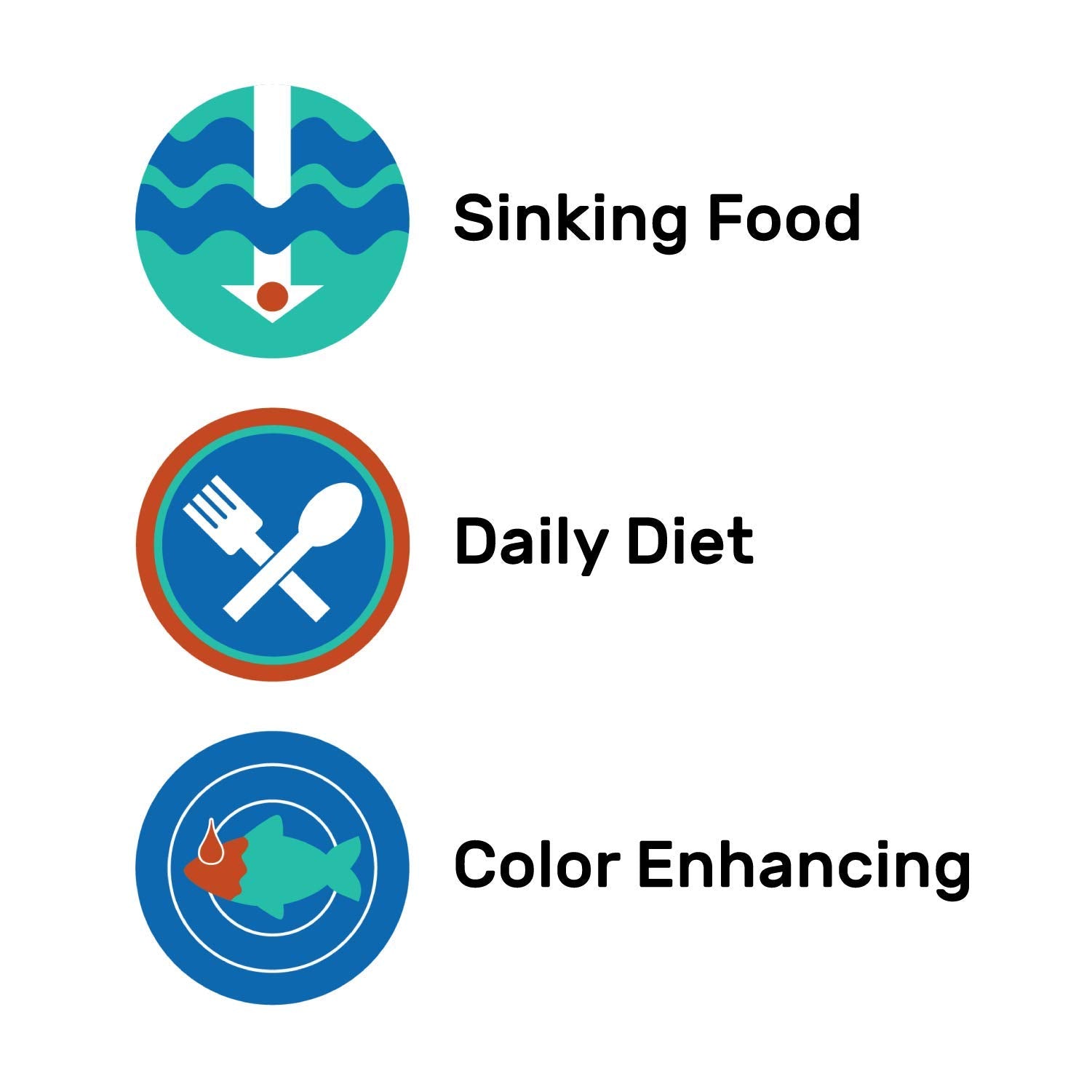 Hikari Tropical Discus Bio-Gold Fish Food 2.82 oz