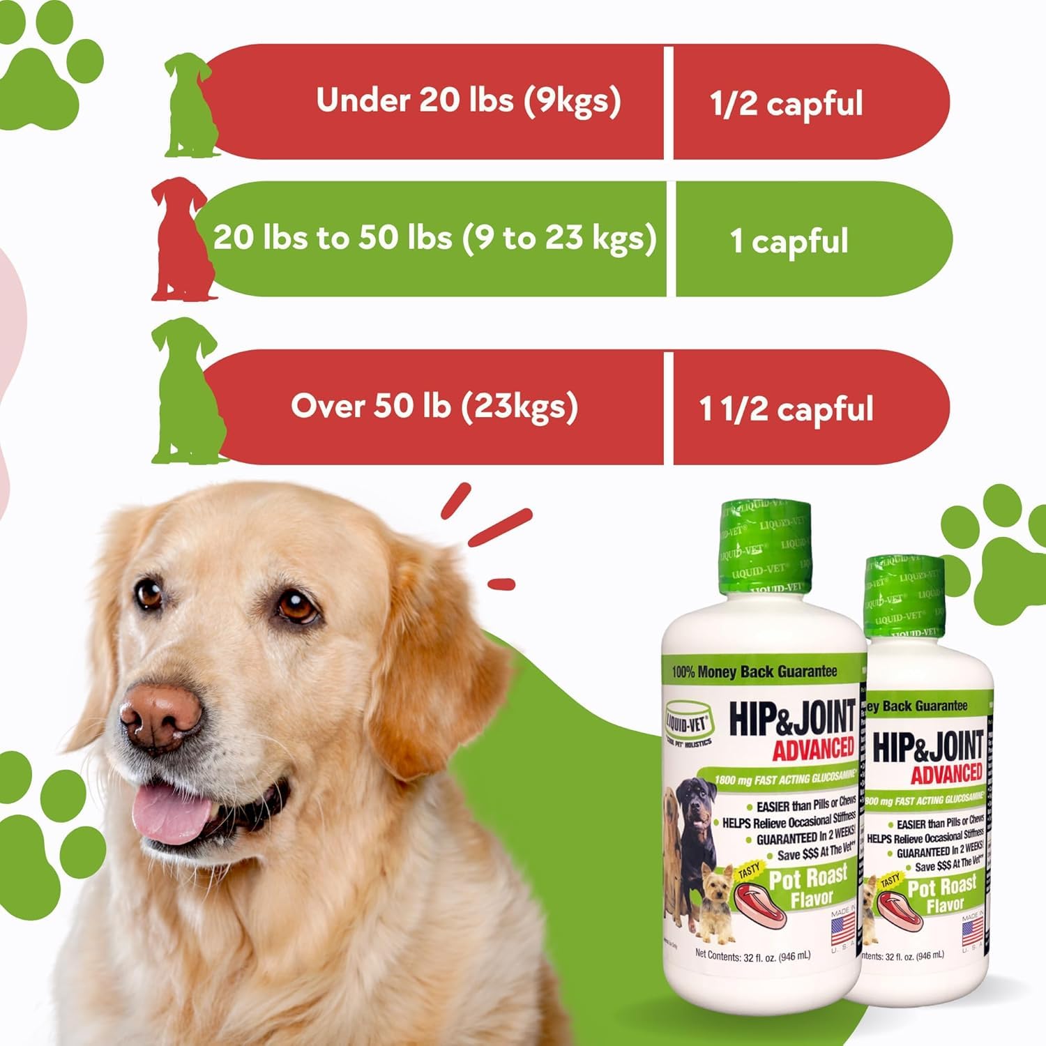 Liquid-Vet Hip & Joint Advanced, Pot Roast Flavor, 32 oz