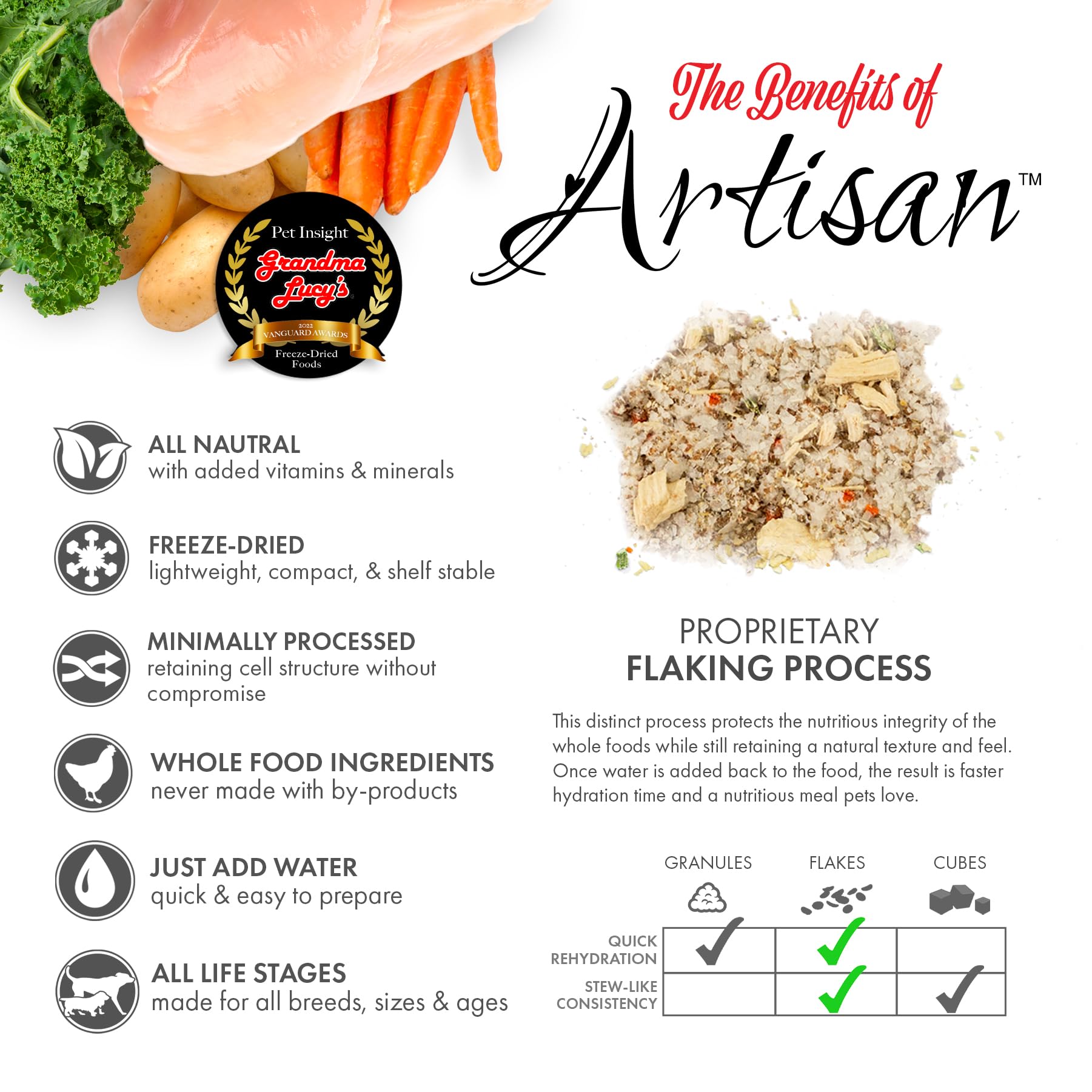 Grandma Lucy's Grain Free and Freeze-Dried - Artisan Chicken, 1Lb