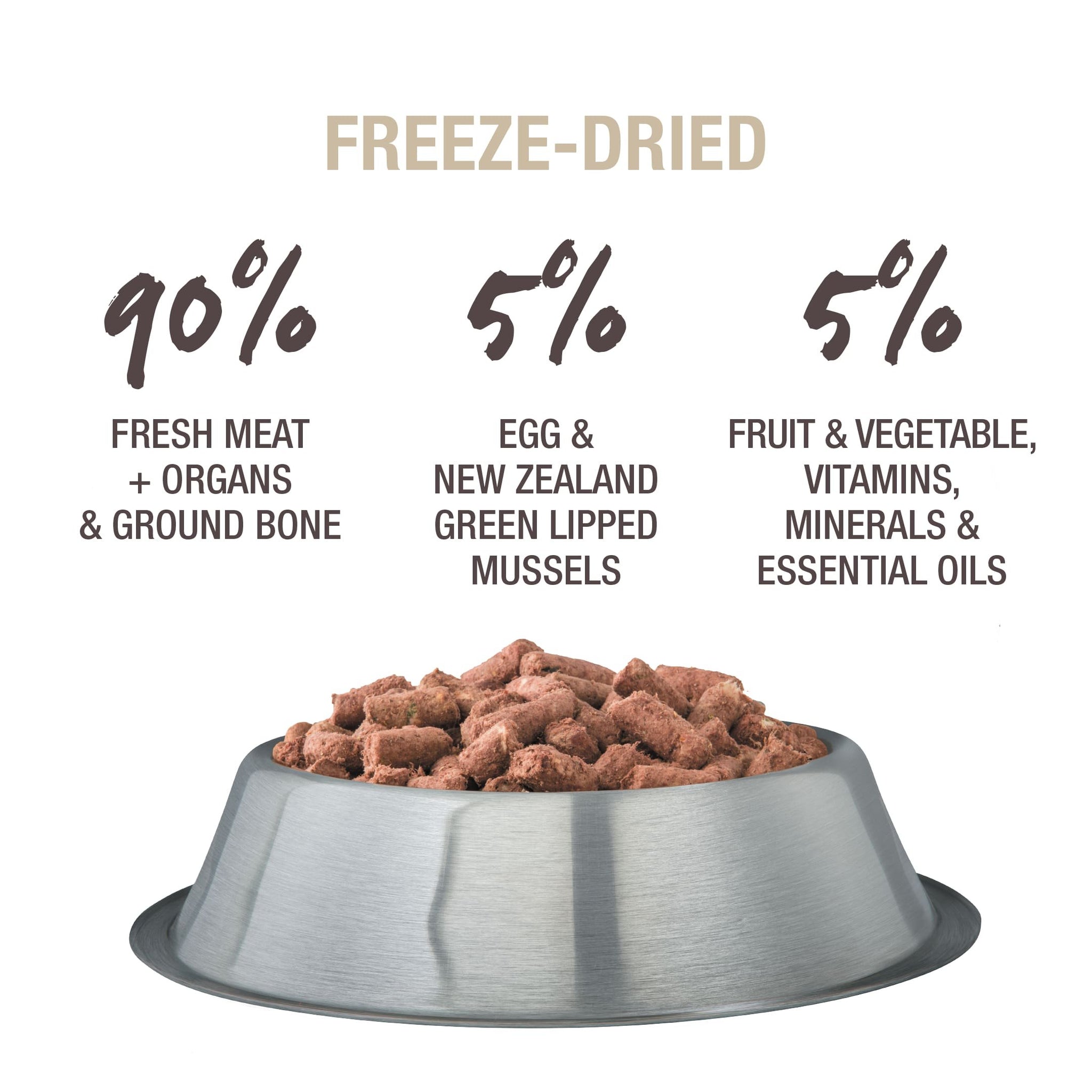 K9 Natural Freeze Dried Dog Food Or Topper Beef 17.6oz