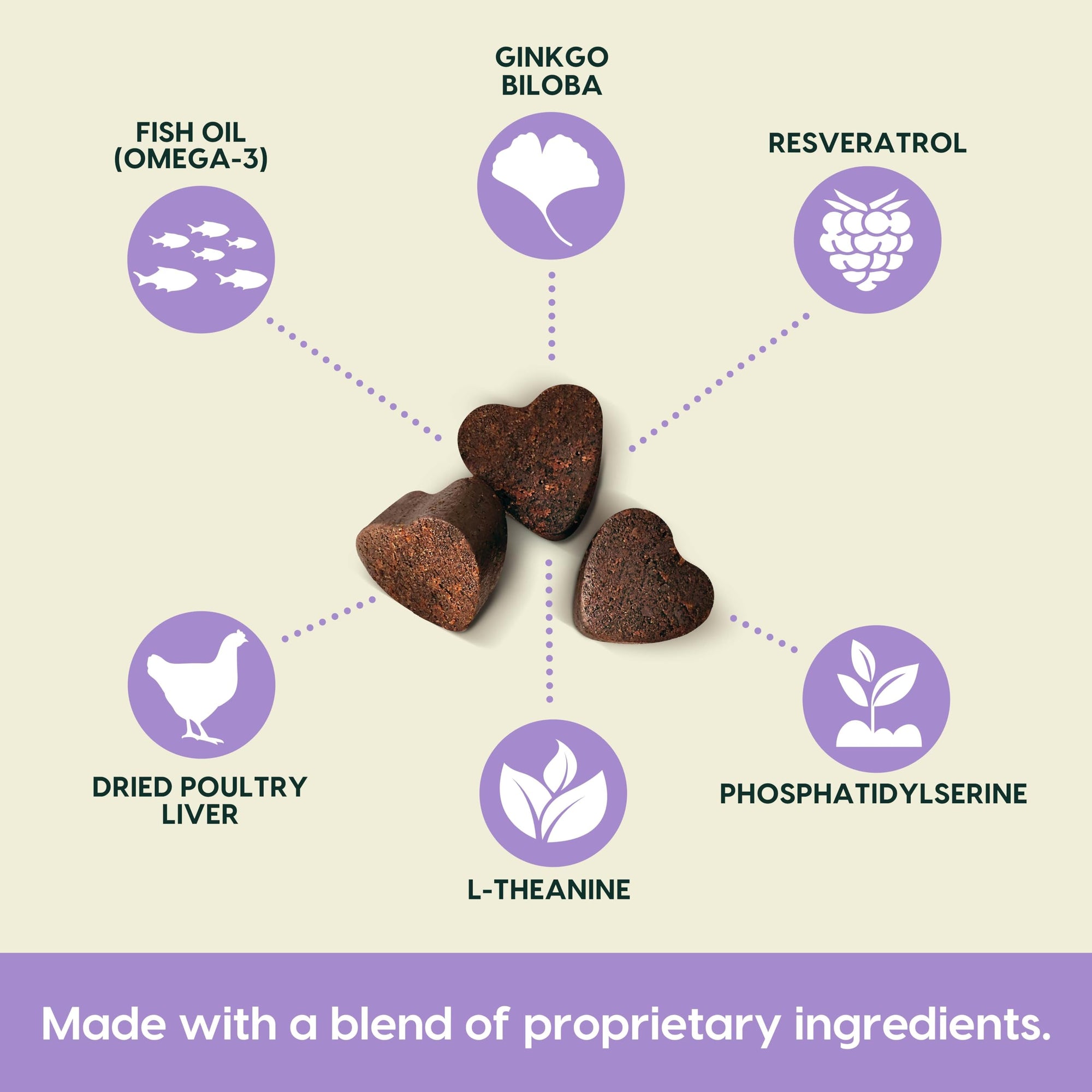 Ark Naturals Gray Muzzle Brain's Best Friend 90 Count