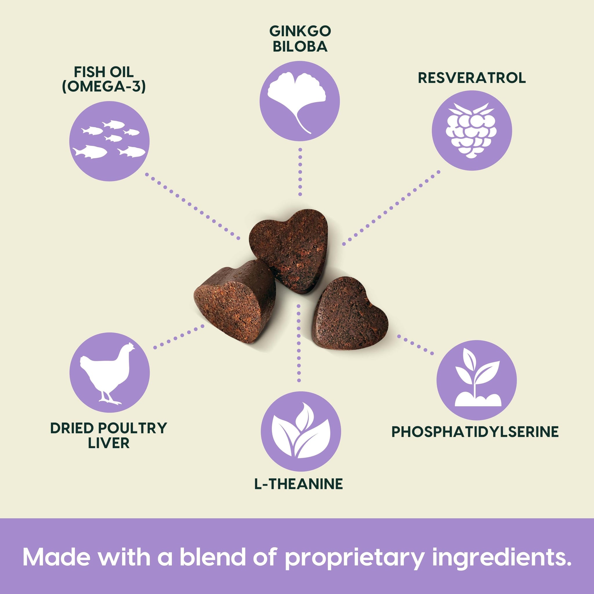 Ark Naturals Gray Muzzle Brain's Best Friend 90 Count