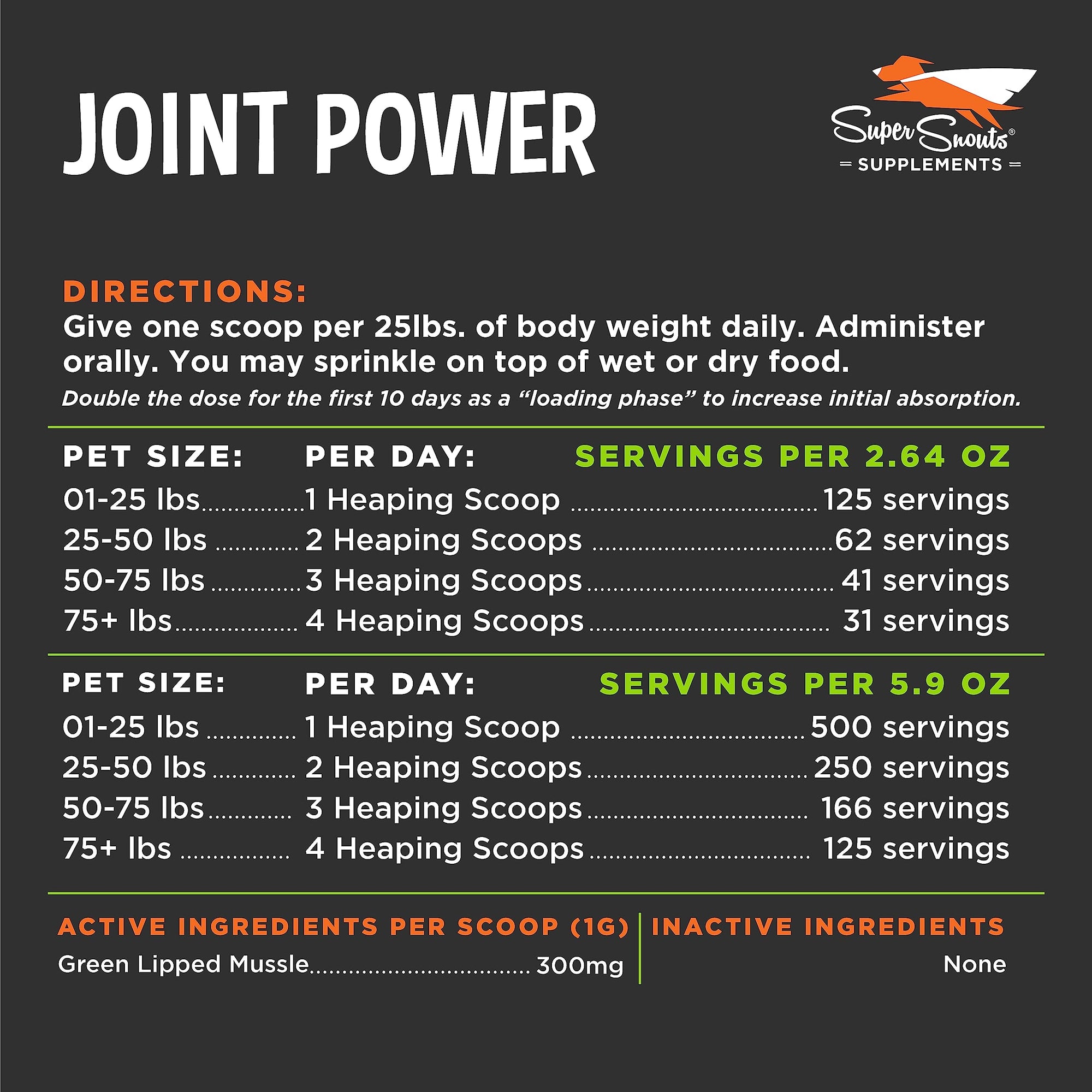 Super Snouts Joint Power – 5.29oz